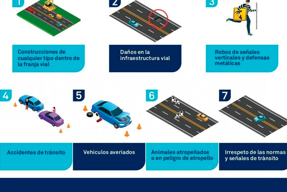 LA VÍA RUMICHACA-PASTO NOS BENEFICIA A TODOS Y DEBEMOS CUIDARLA